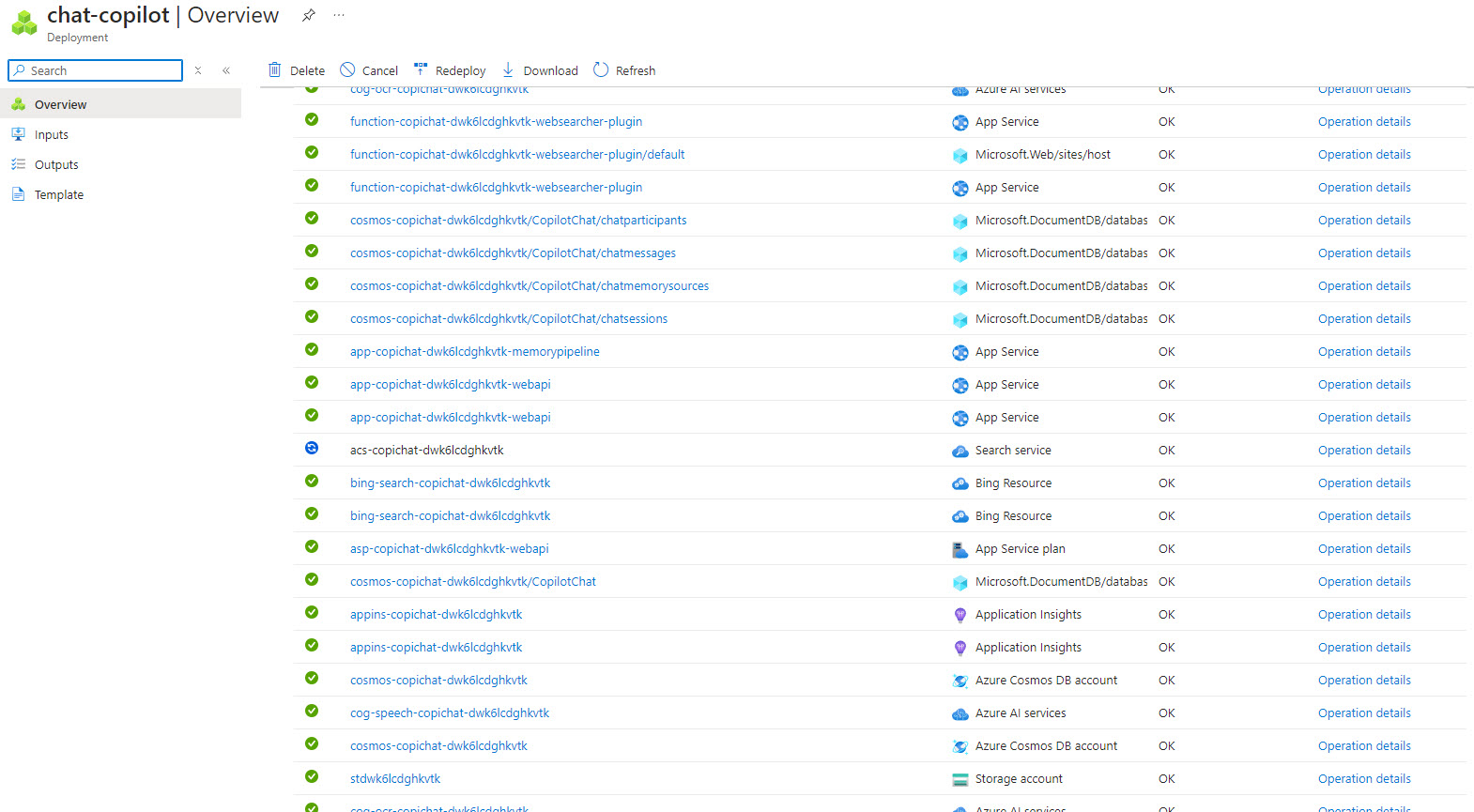 Deployment overview