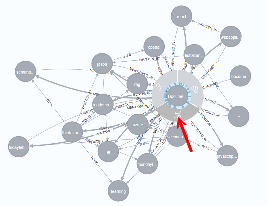 Neo4j Explorer DocumentChunk