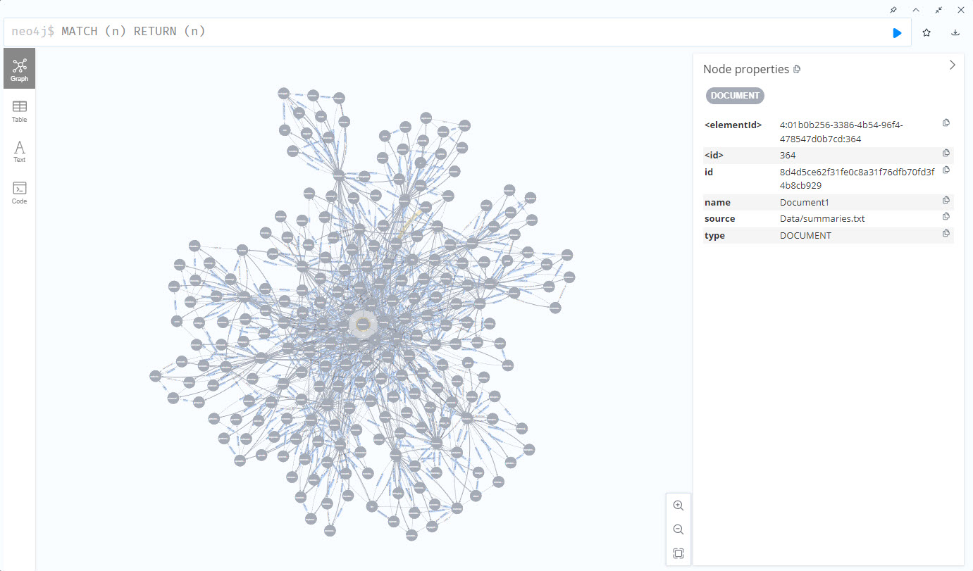 Neo4j Explorer