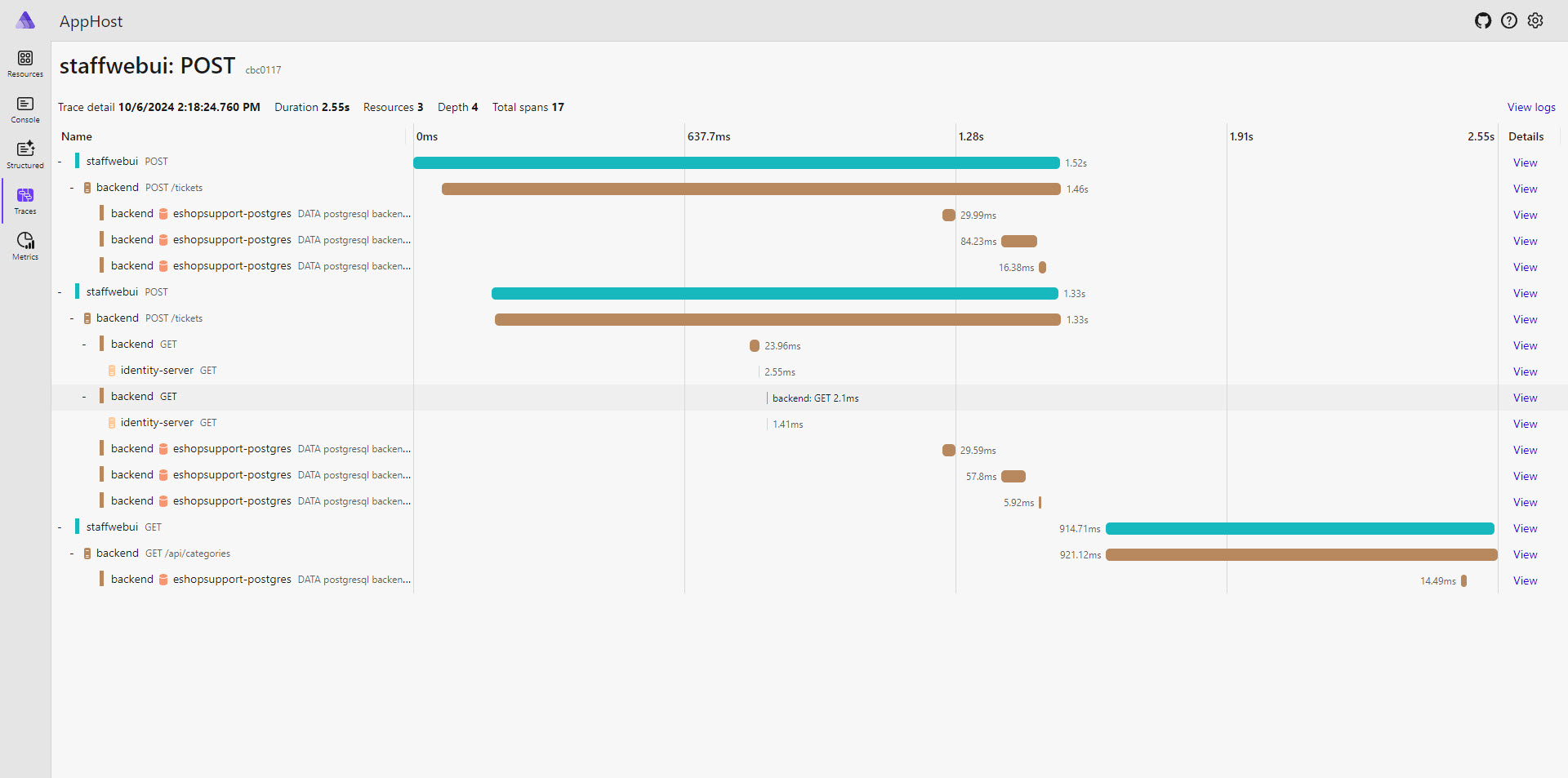 Aspire Dashboard - Traces