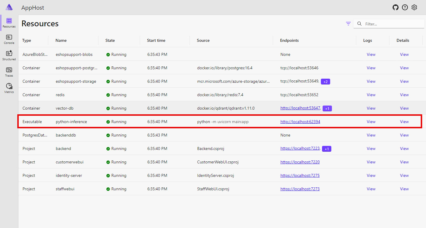 Aspire Dashboard